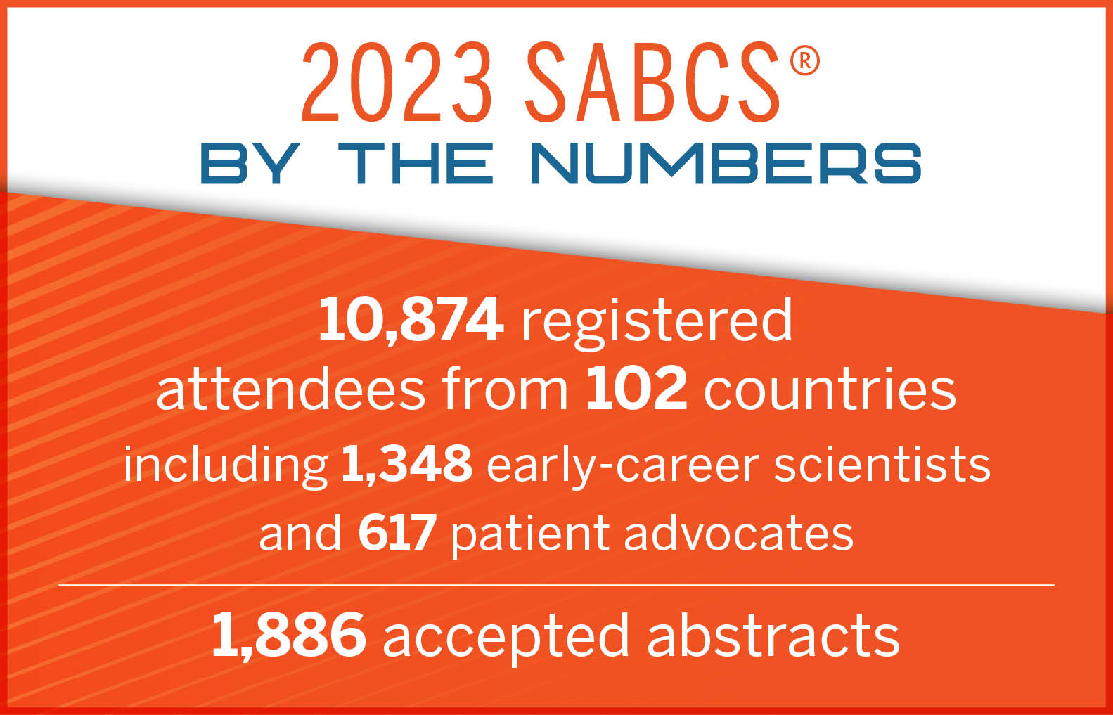 Thank you for making the 2023 SABCS® a success SABCS Meeting News